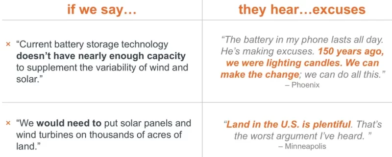 oya-renewables-utilities-energy-comparison-chart